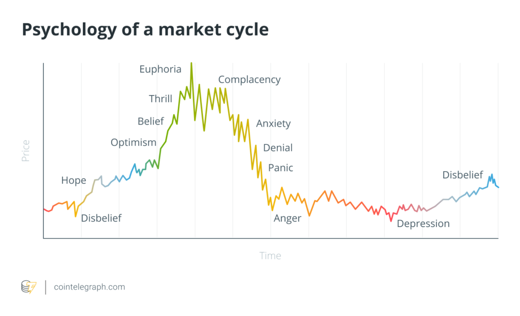 How to trade cryptocurrencies - image10 1 1024x624