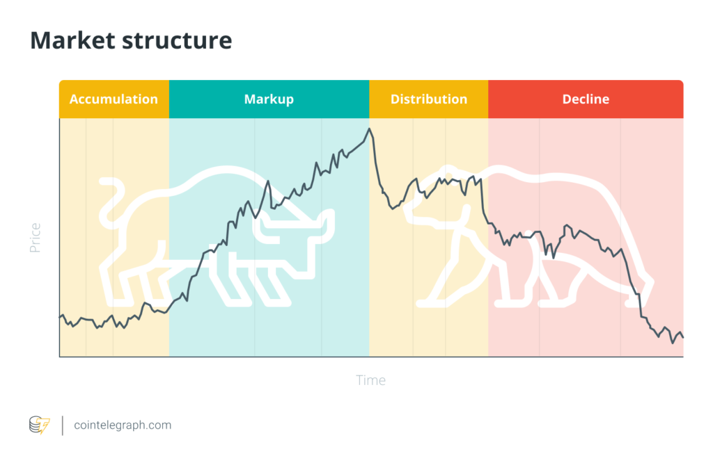 How to trade cryptocurrencies - image13 1024x669