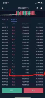 Unexpected Maintenance — Expected Action by atlasexpertrade - 1*aIx9GeocuQmVU8IUOp0OCw